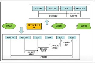 海门最新二手房急售 文化佳园